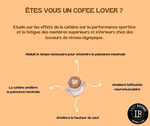 impact du café sur la performance physique instant santé